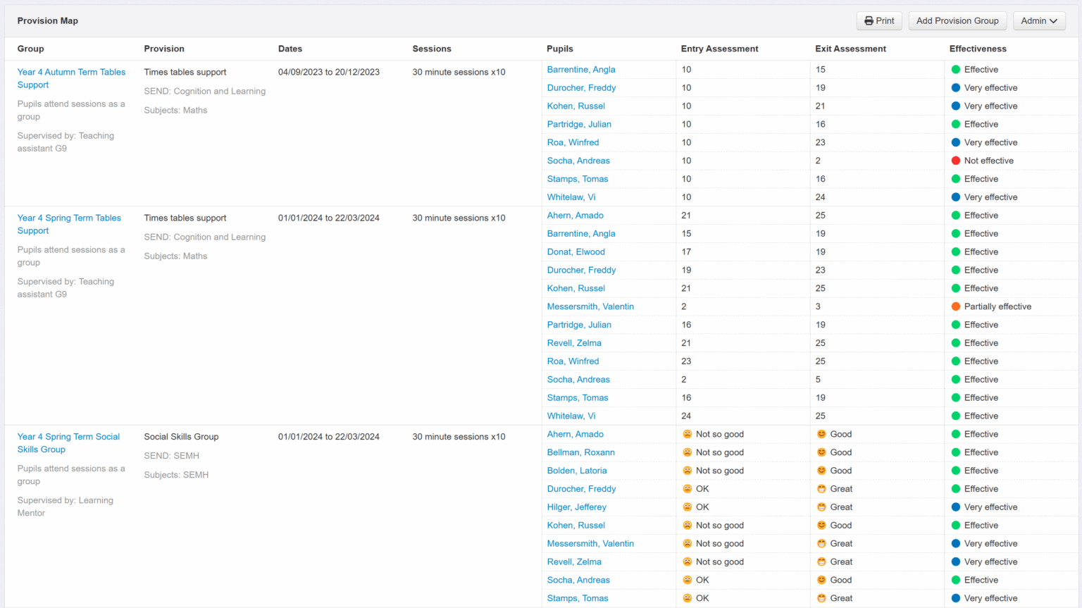 Insight | Provision Mapping