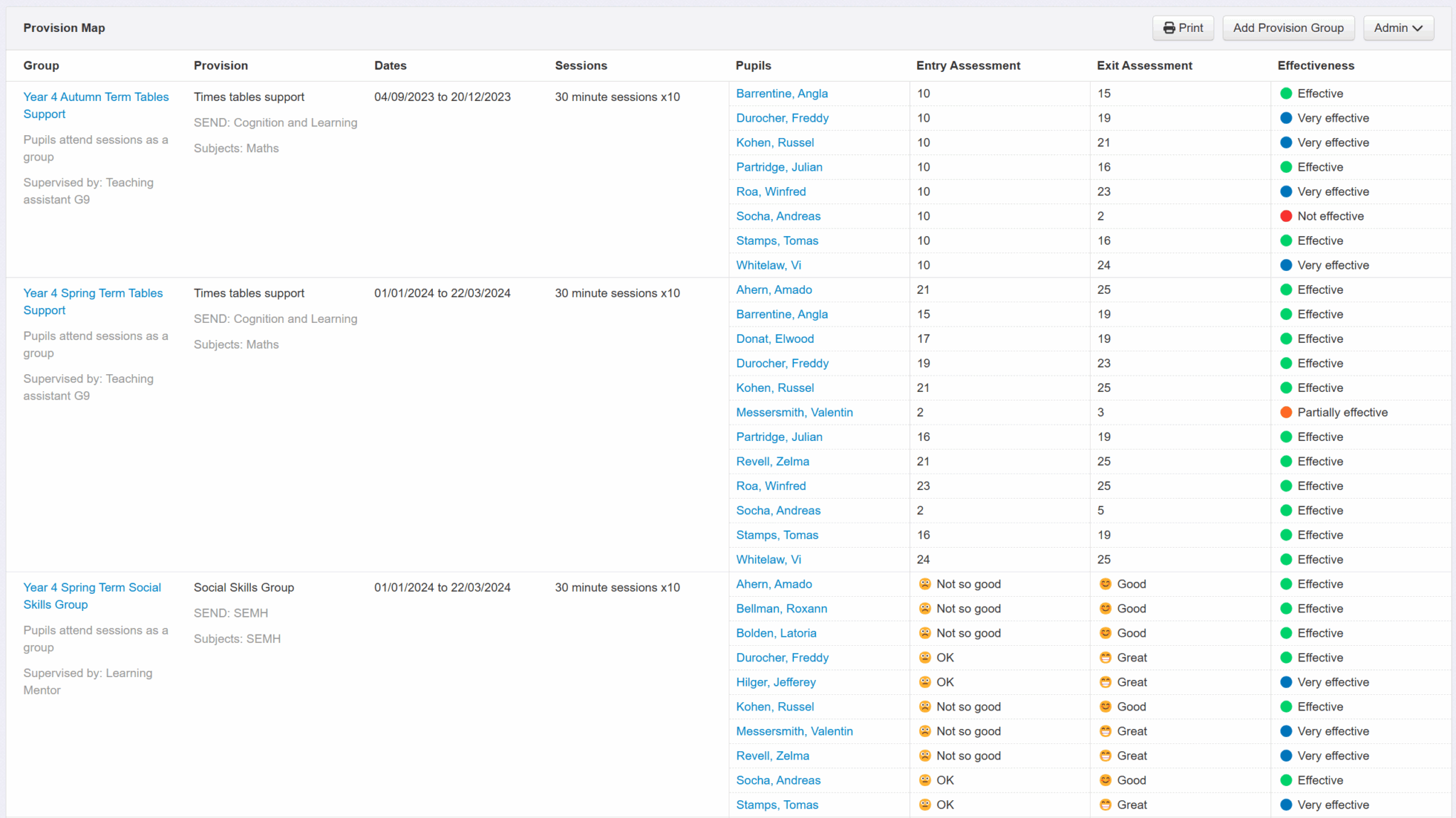 Insight | Provision Mapping