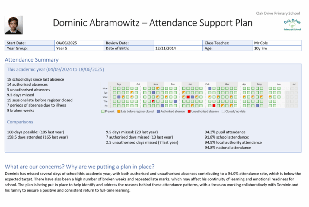 Pupil Learning Plan for Attendance